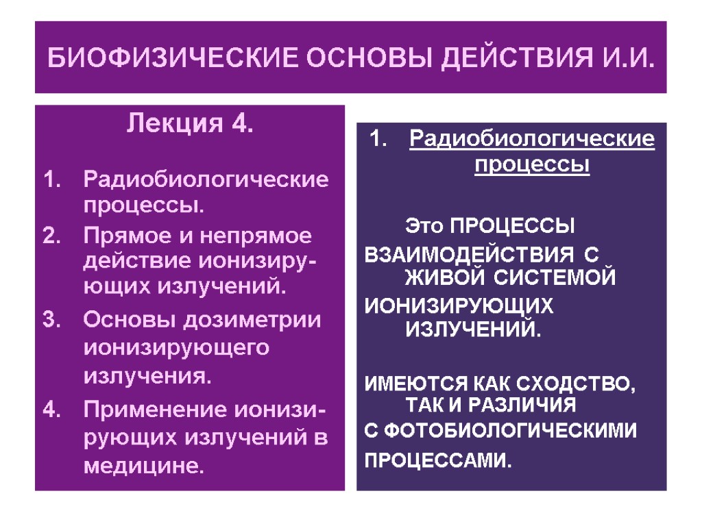 БИОФИЗИЧЕСКИЕ ОСНОВЫ ДЕЙСТВИЯ И.И. Лекция 4. Радиобиологические процессы. Прямое и непрямое действие ионизиру-ющих излучений.